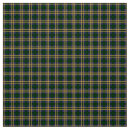 Search for andrew Plaid