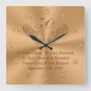 Search for 50th birthday art Celebration