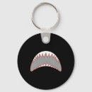 Search for pa round key rings Funny