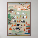 Search for buddhist posters Buddhism