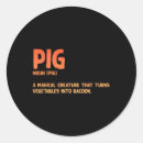 Search for bbq pork stickers Tongs