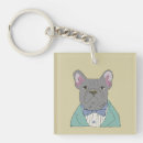 Search for anthropomorphic key rings Anthropomorphism