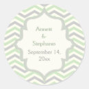 Search for mint chevron stickers Stripes