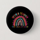 Search for every badges Summer