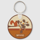 Search for oak leaf key rings Acorn