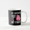Search for cancer prevention mugs Mental health line
