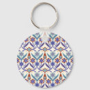 Search for turkish key rings Vintage