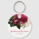 Search for mother of the groom key rings Bridal shower