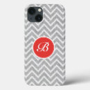 Search for texture pattern cases Retro