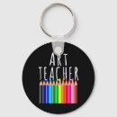 Search for middle child key rings Elementary school