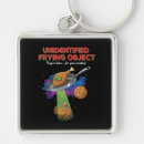 Search for object key rings Space