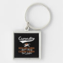 Search for cheap key rings Skilled labour