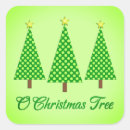 Search for mid century modern stickers Minimalist