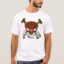 Search for boyd clothing Tartan