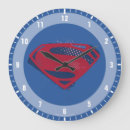 Search for superman logo posters Superman s shield