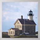 Search for north island posters Lighthouse