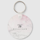 Search for detailing key rings Luxury