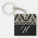 Search for lace key rings Black and white