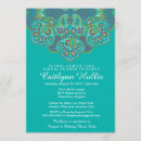Search for buddhist wedding stationery Indian
