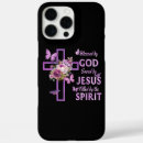 Search for god save iphone cases Saved