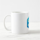 Search for integral mugs Integration