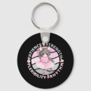 Search for cores key rings For her
