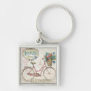 Search for the front key rings Europe