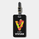 Search for elmo luggage tags Alphabet