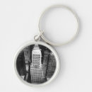 Search for aerial view key rings Usa