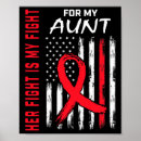 Search for disease awareness posters Heart disease syndrome