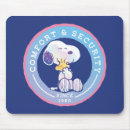 Search for security electronics Charlie brown