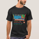 Search for i can tshirts Table