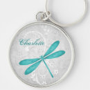 Search for damask round key rings Grunge