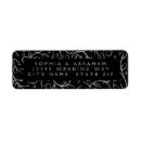 Search for sketch rectangle stickers Black