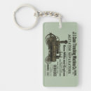 Search for steamed key rings Engine
