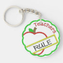 Search for rulers key rings School