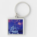 Search for jayne key rings Ie