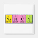 Search for nancy magnets Science