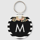 Search for floral key rings Black