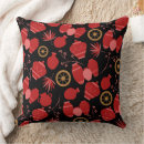 Search for pottery pattern Floral