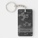 Search for charcoal key rings Masculine
