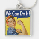 Search for aesthetic key rings Classic