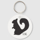 Search for critter key rings Squirrel