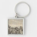 Search for lorenzo key rings Lithographed