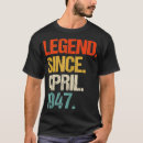 Search for god bless clothing Blessing