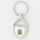 Search for hal key rings Scarydecorations