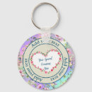 Search for round frame key rings Modern