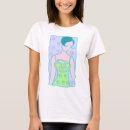 Search for art nouveau tshirts Zodiac