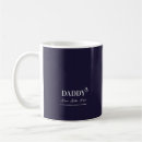 Search for cube mugs Modern
