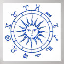 Search for astrology posters Symbols